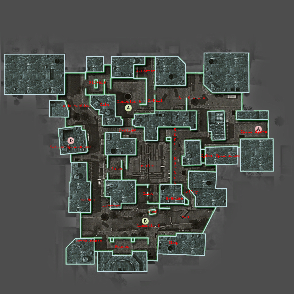 District